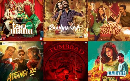 Celebrating Aanand L Rai’s Birthday: A Look at His Influential Films in Indian Cinema