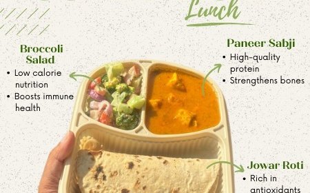 How Healthy Catering Is Changing Corporate Events in Gurgaon: How Mealgo Is Redefining Business Dining