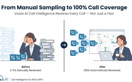 Vozzo AI Launches Call Intelligence — Turning India's BFSI and BPO Call Floors From a Blind Spot Into an Audit Trail